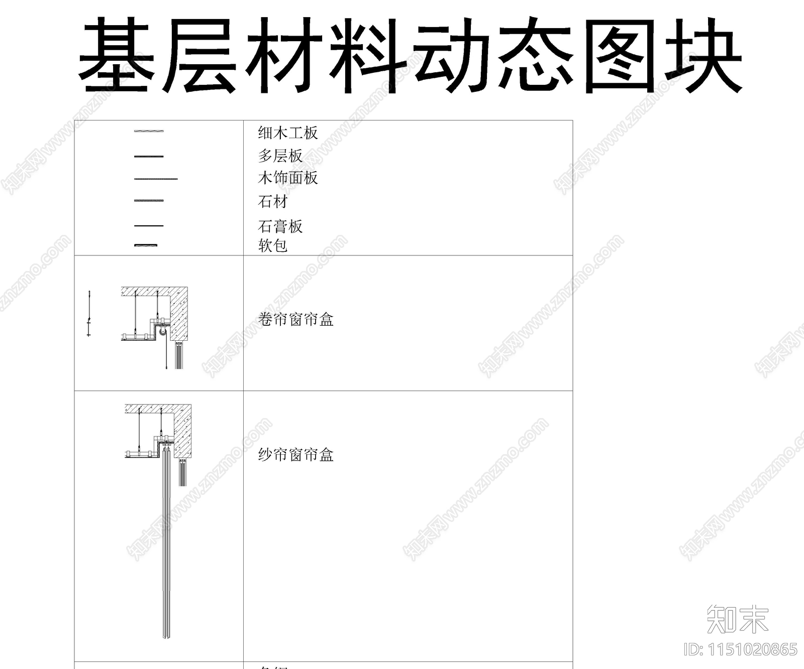 最新动态图库cad施工图下载【ID:1151020865】