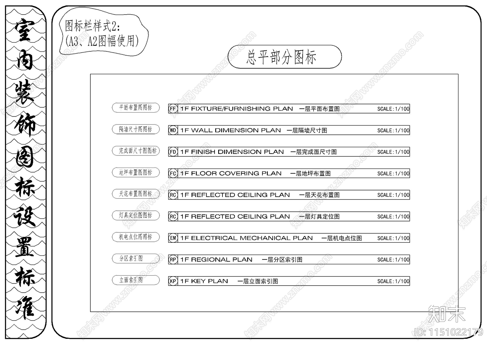 室内装饰图标cad施工图下载【ID:1151022179】