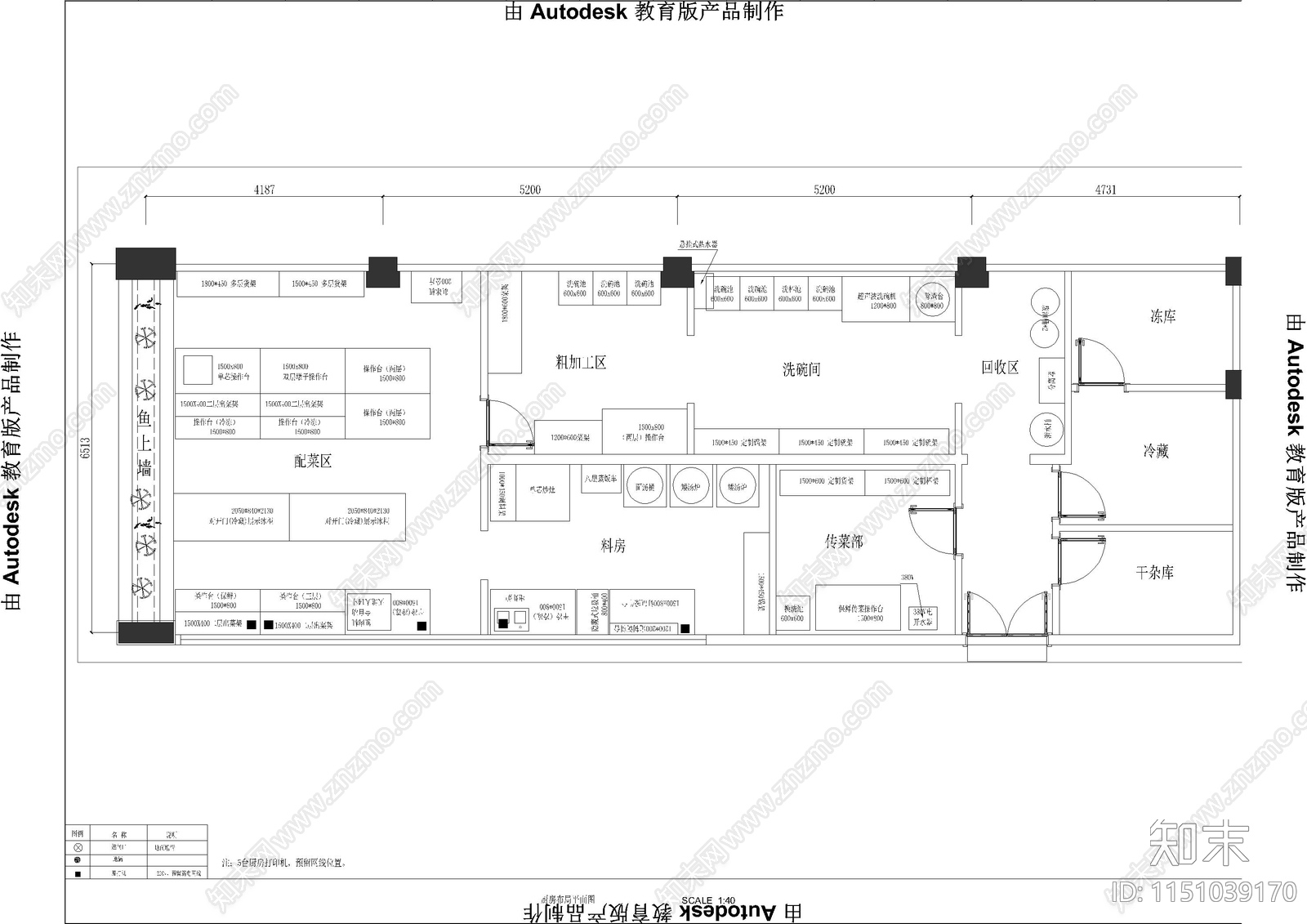 缤纷店厨房平面图施工图下载【ID:1151039170】