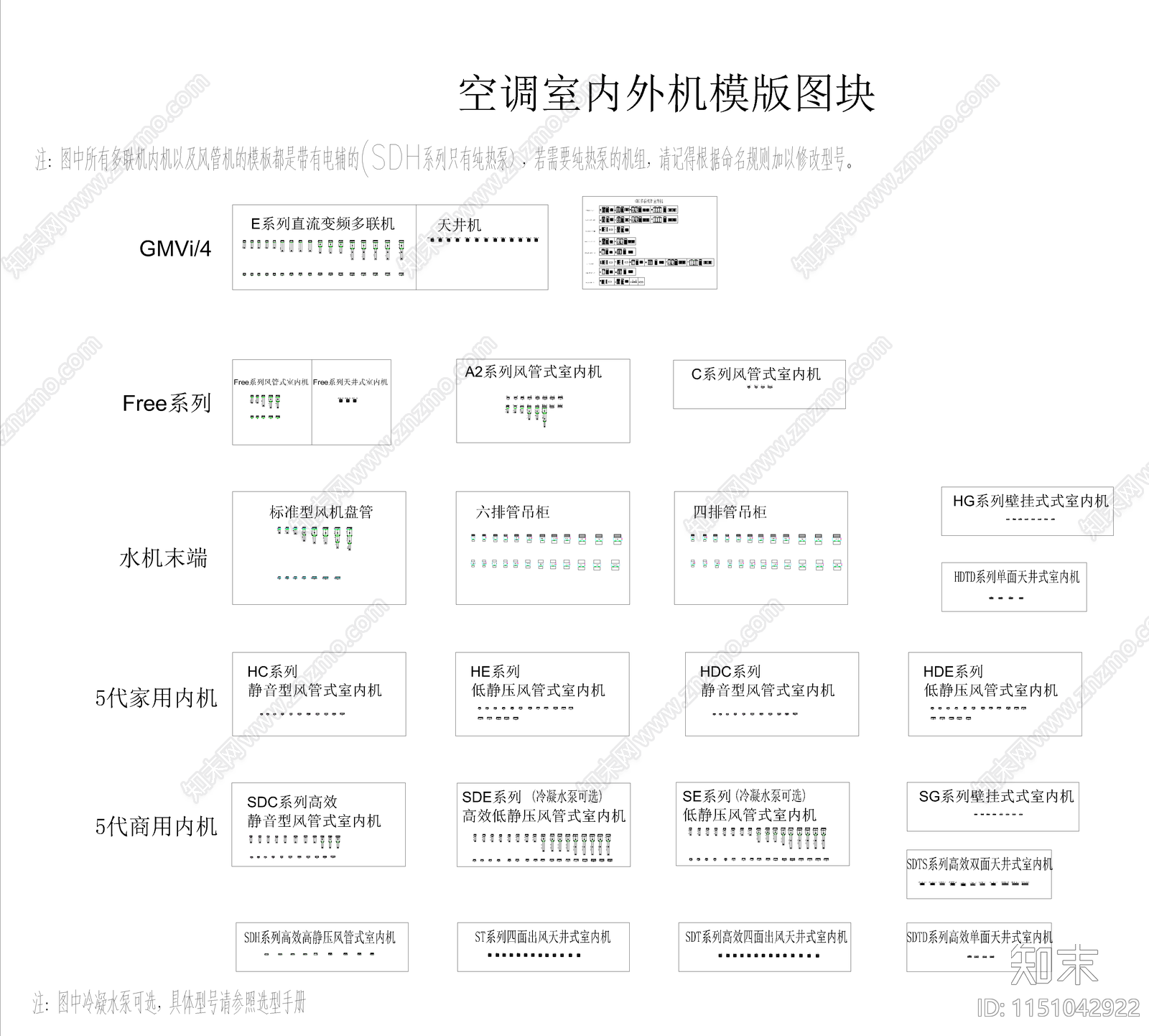 多联机空调设备施工图下载【ID:1151042922】