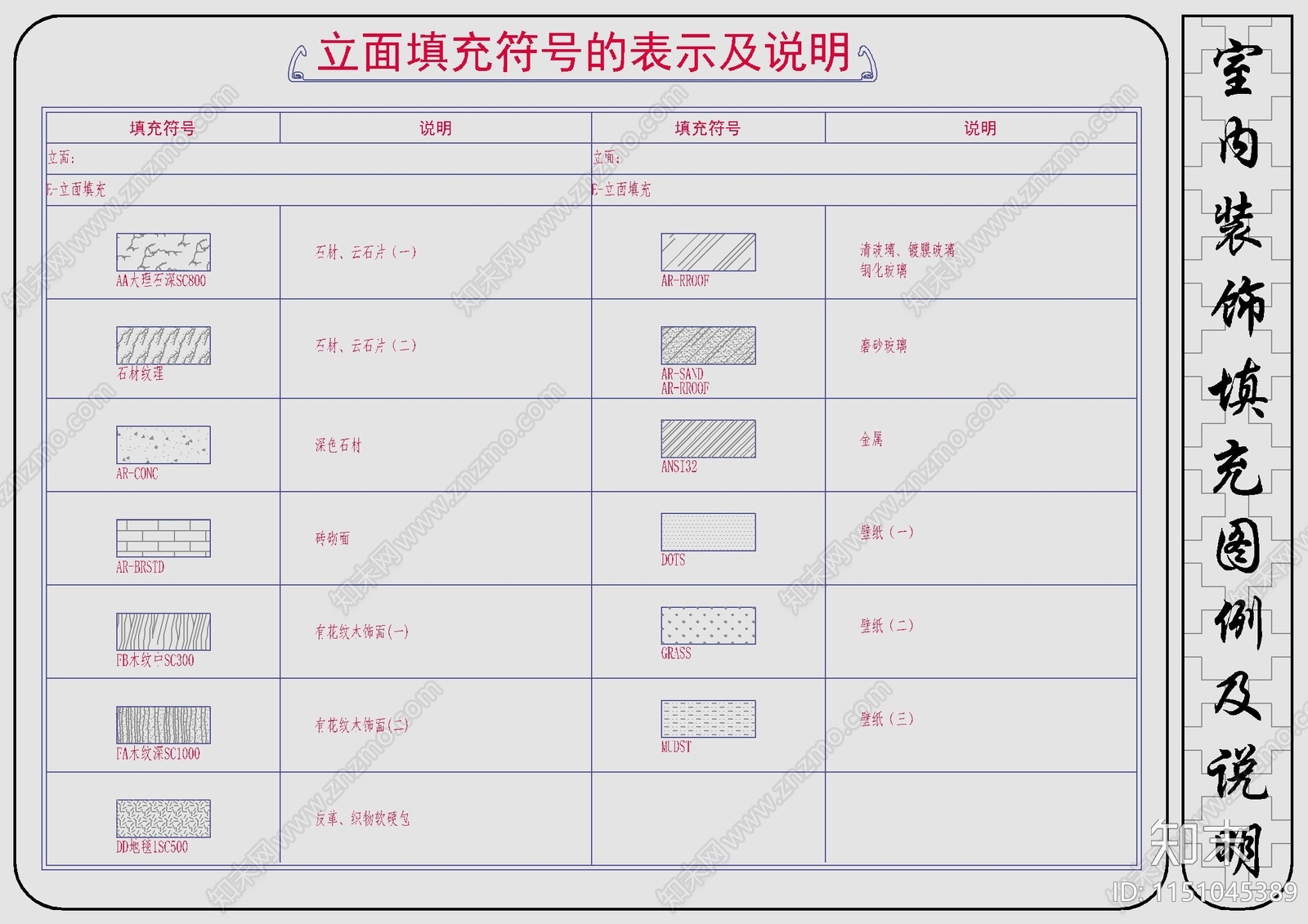 室内装饰填充图例图库及说明施工图下载【ID:1151045389】