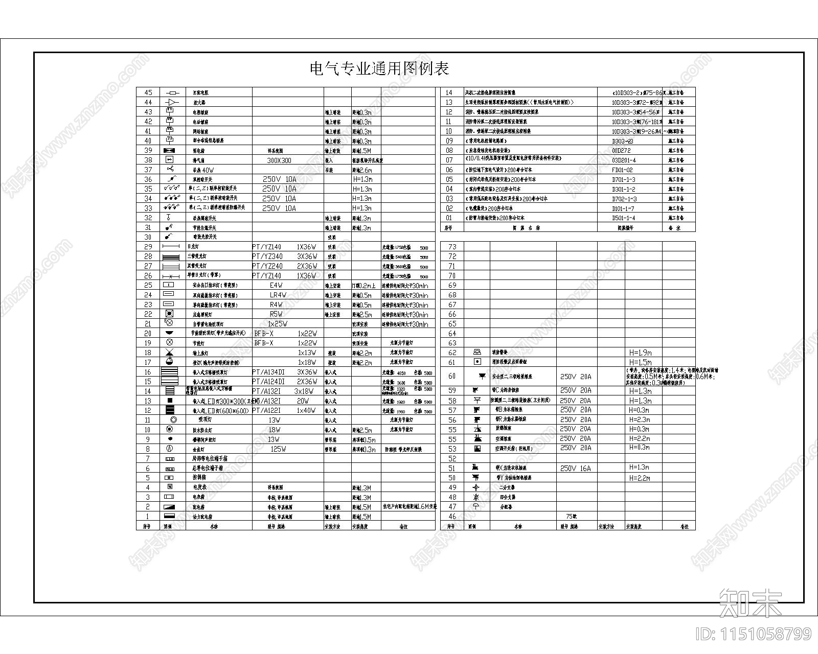 电气专业通用图例表cad施工图下载【ID:1151058799】