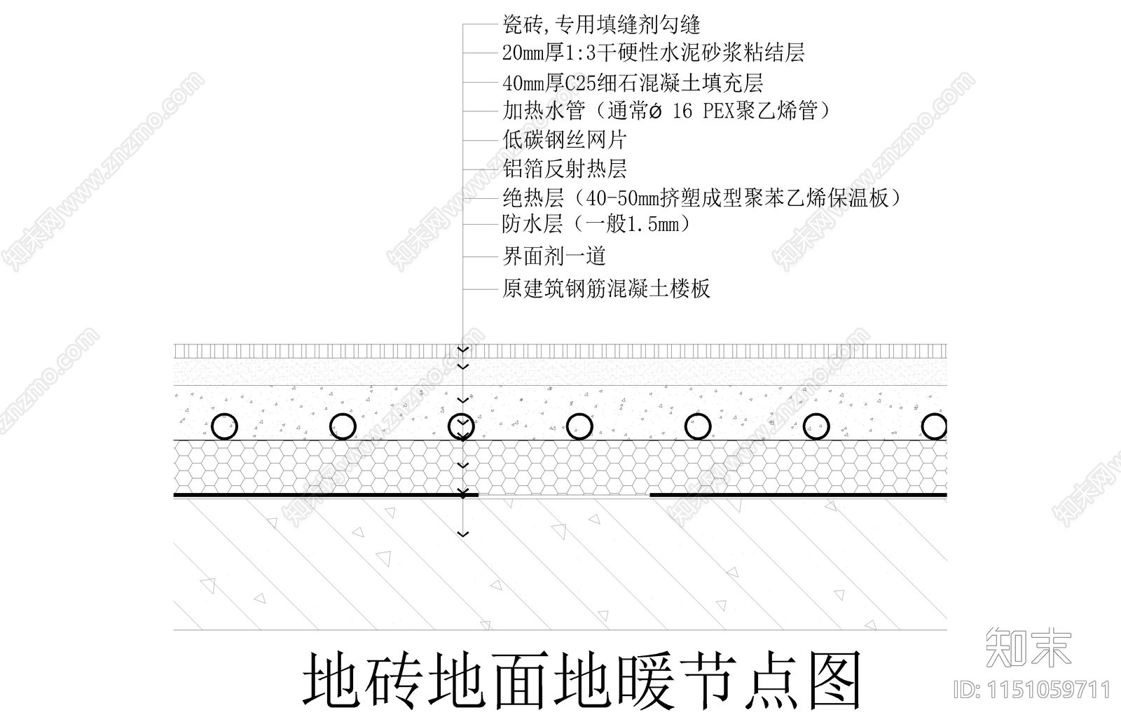 地面综合节点CAD图纸