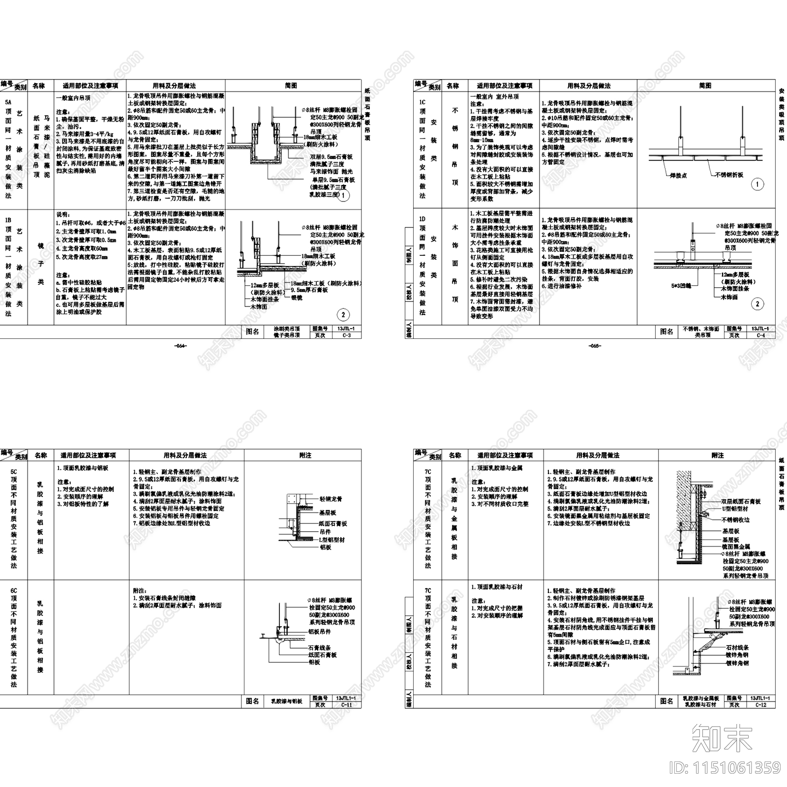 金螳螂地面墙面顶面室内装饰节点cad施工图下载【ID:1151061359】