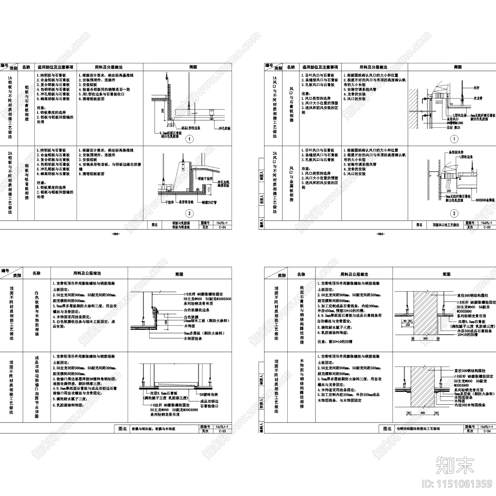 金螳螂地面墙面顶面室内装饰节点cad施工图下载【ID:1151061359】