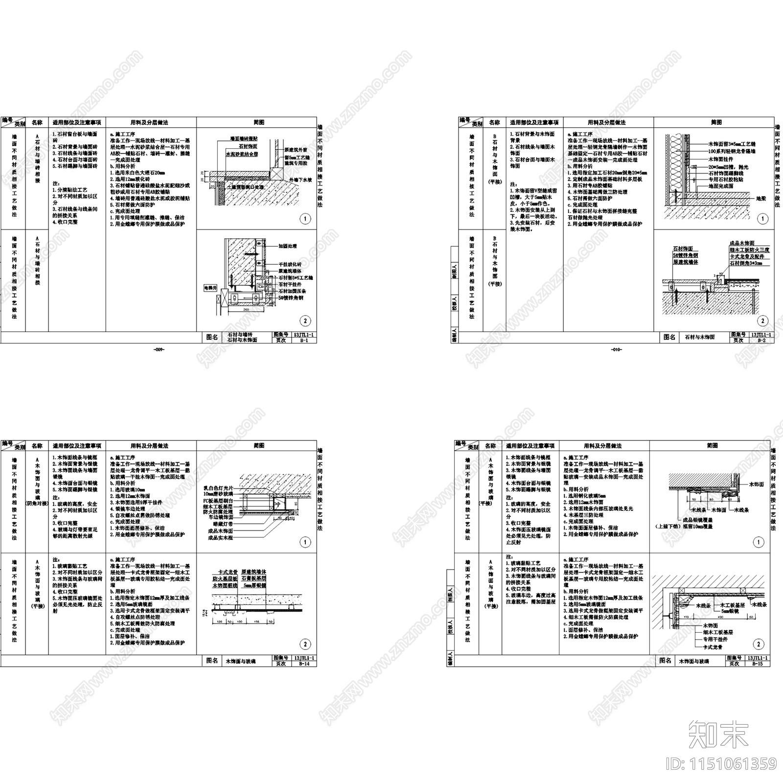 金螳螂地面墙面顶面室内装饰节点cad施工图下载【ID:1151061359】