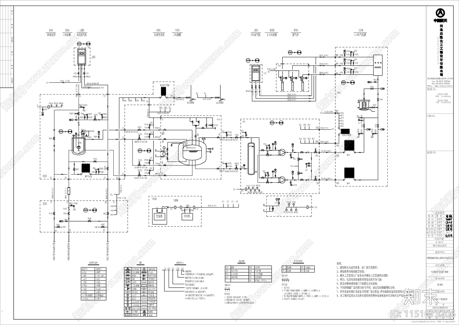 4个加油加气站建筑cad施工图下载【ID:1151073206】