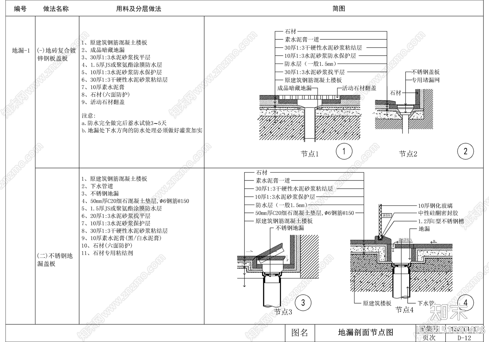 22套地面节点cad施工图下载【ID:1151092426】