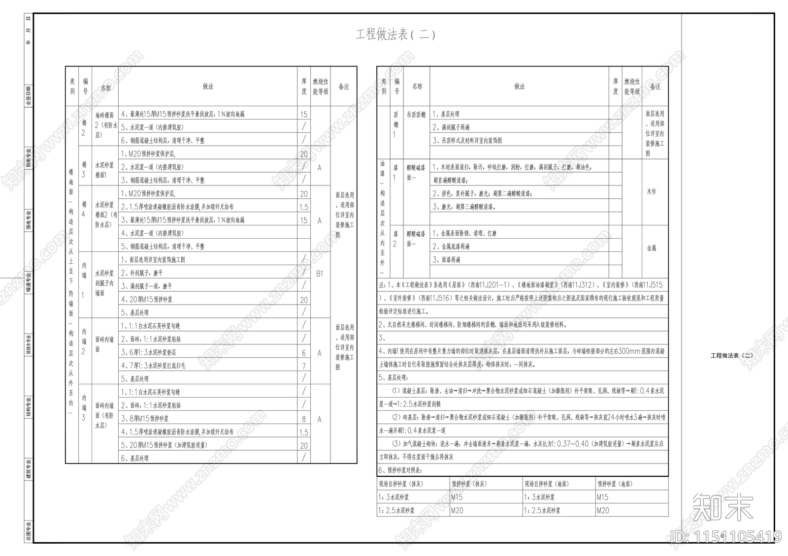 锅炉房cad施工图下载【ID:1151105419】