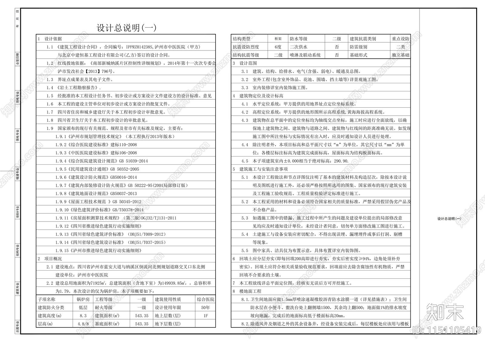 锅炉房cad施工图下载【ID:1151105419】