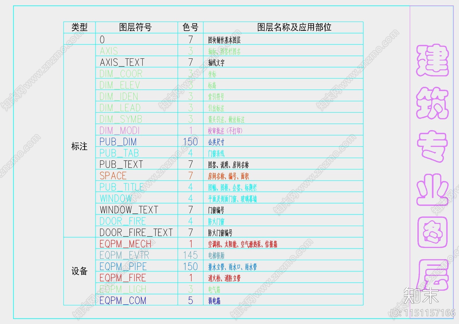 建筑专业图层标准施工图下载【ID:1151157166】