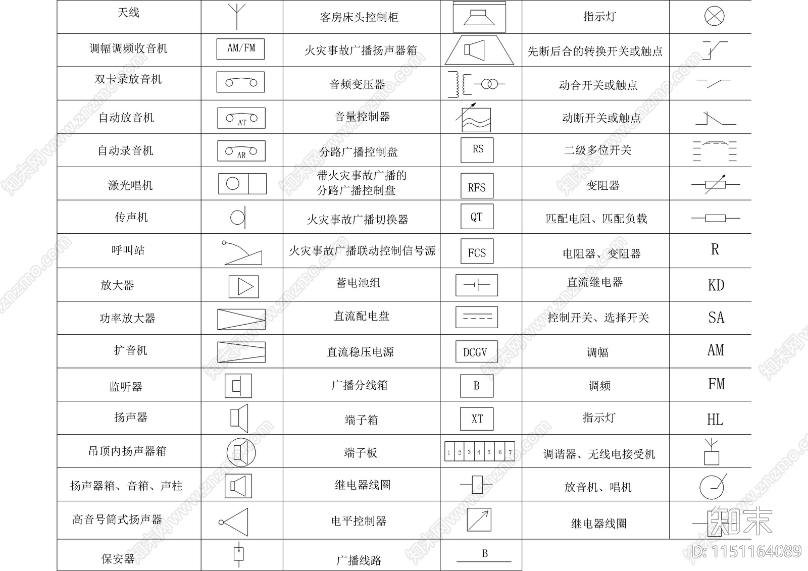 电气设计图例图库cad施工图下载【ID:1151164089】