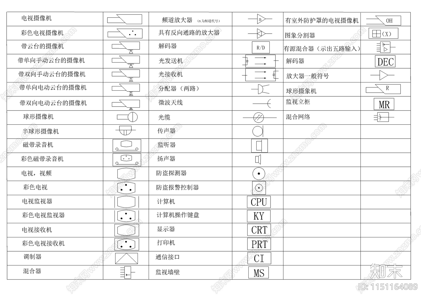 电气设计图例图库cad施工图下载【ID:1151164089】