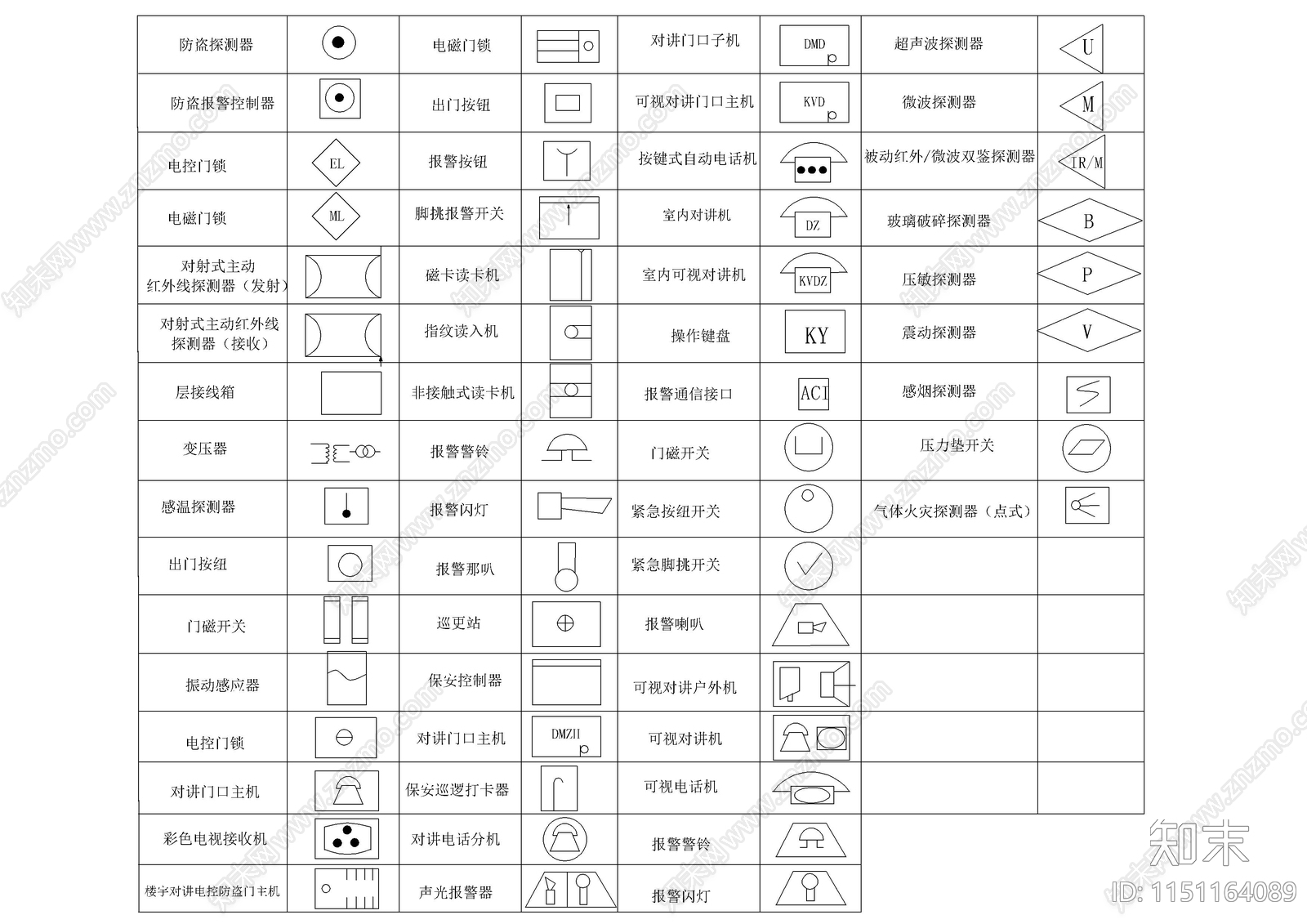 电气设计图例图库cad施工图下载【ID:1151164089】