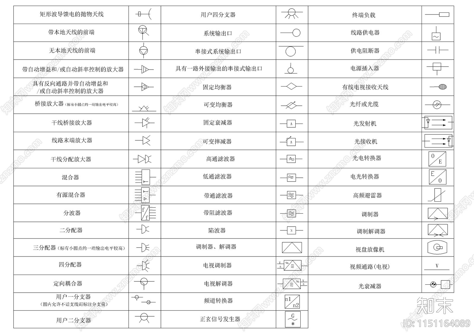 电气设计图例图库cad施工图下载【ID:1151164089】