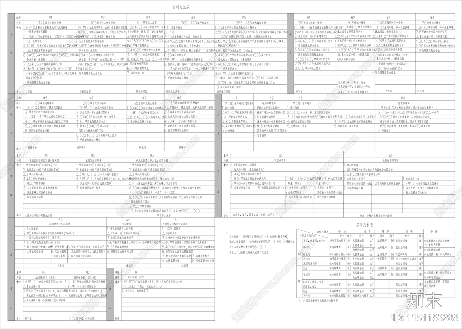 北京住宅材料做法表房间用料表cad施工图下载【ID:1151183288】