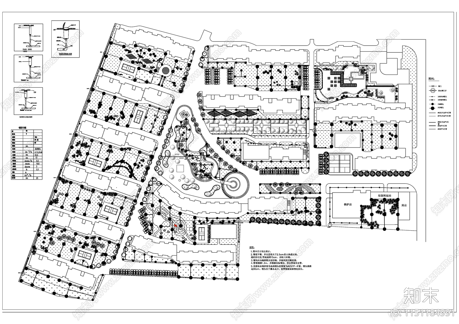 小区绿化喷灌设计施工图下载【ID:1151184991】