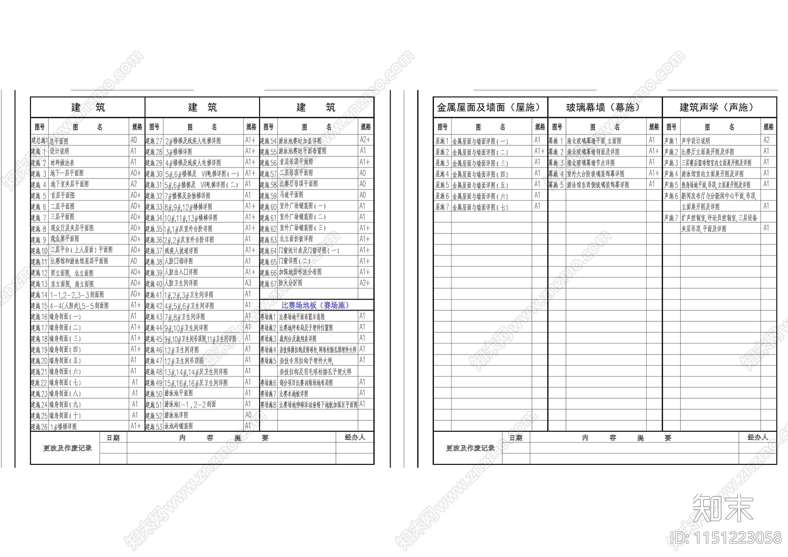 科技大学体育馆建筑施工图下载【ID:1151223058】