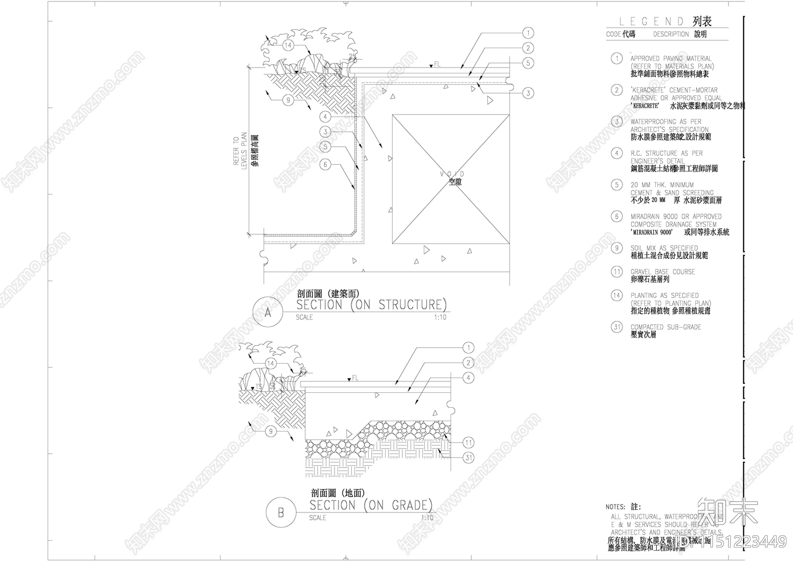 景观cad施工图下载【ID:1151223449】