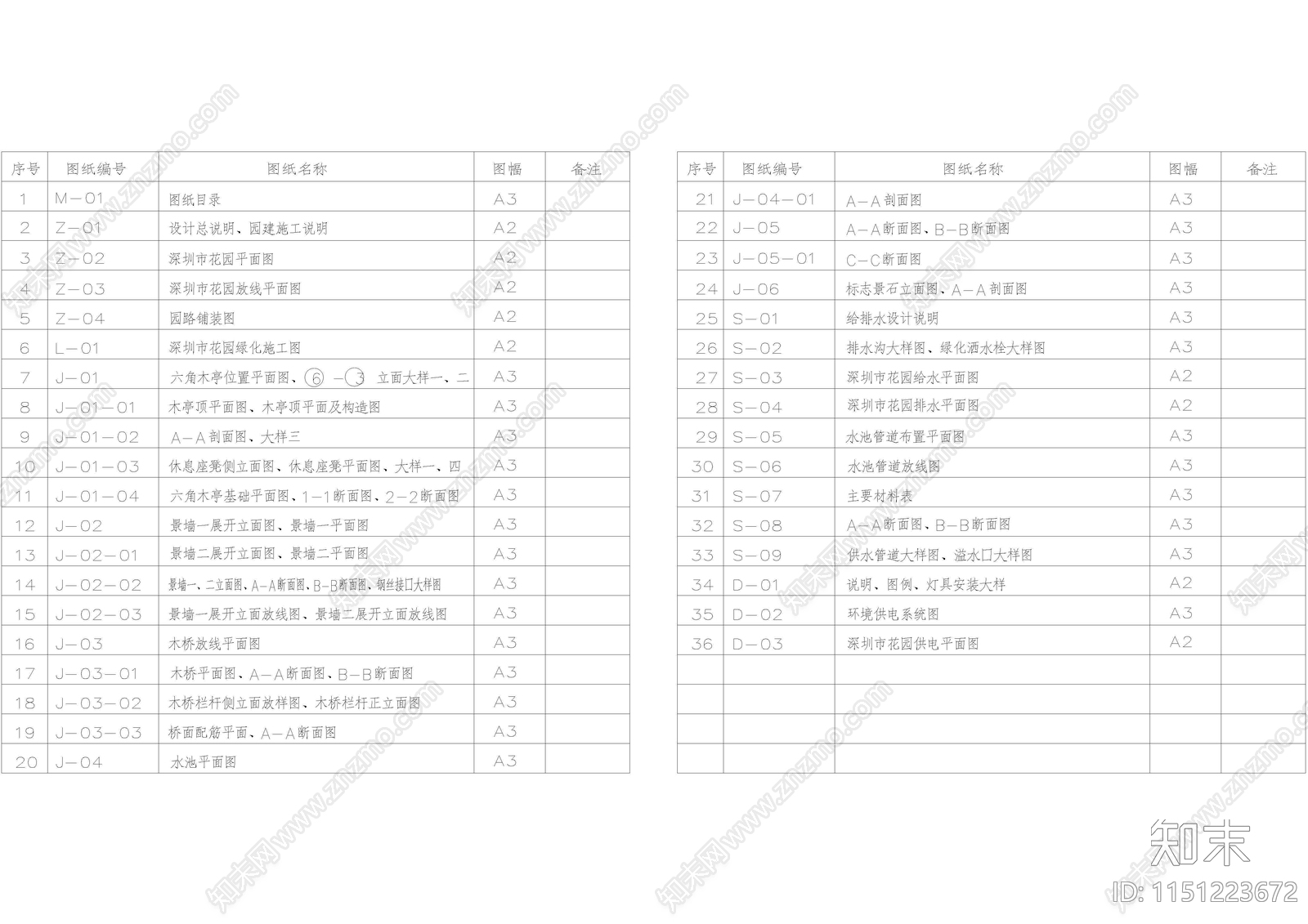 国际园林花卉博览会景观cad施工图下载【ID:1151223672】