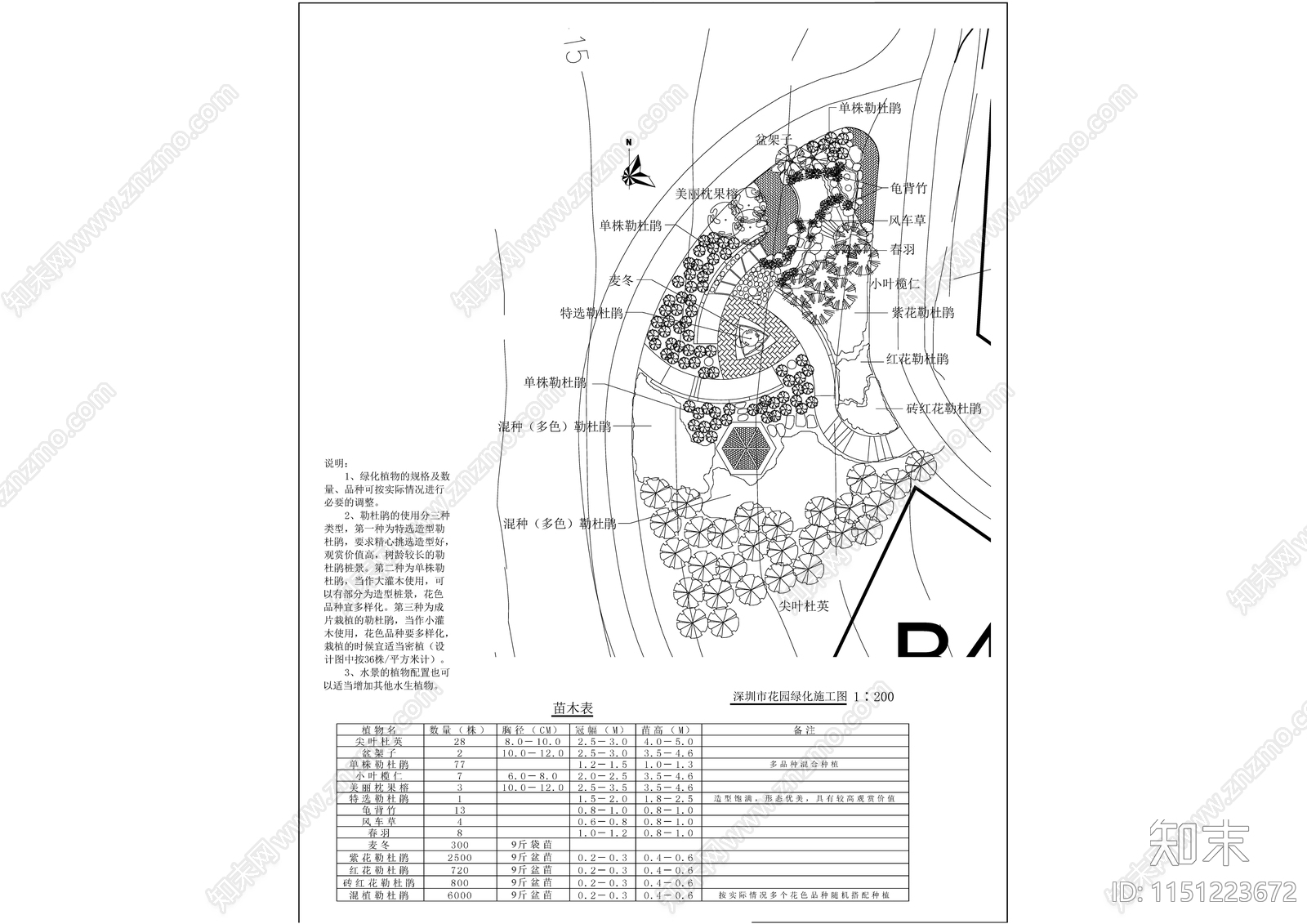 国际园林花卉博览会景观cad施工图下载【ID:1151223672】