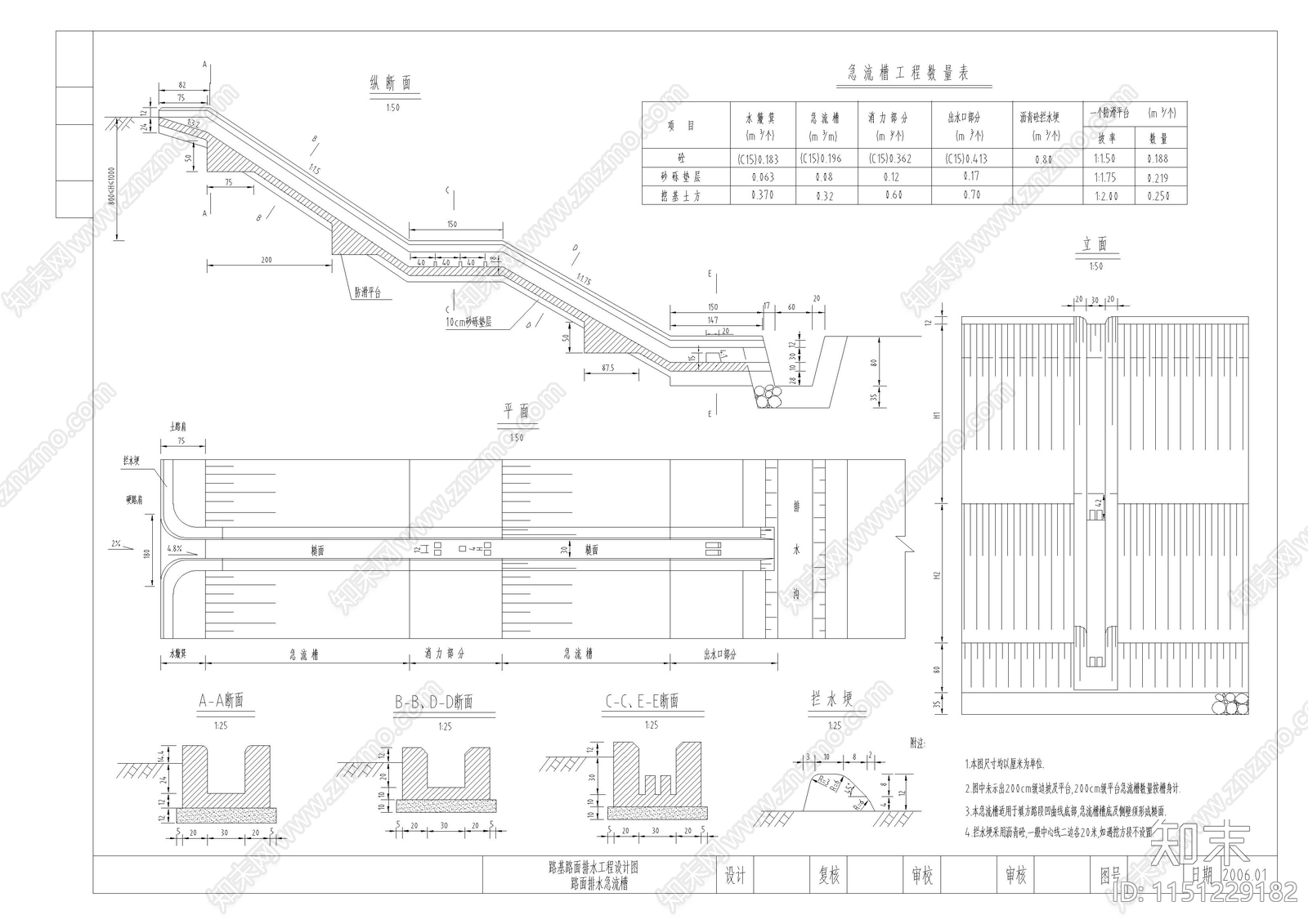 某公路给排水图纸cad施工图下载【ID:1151229182】