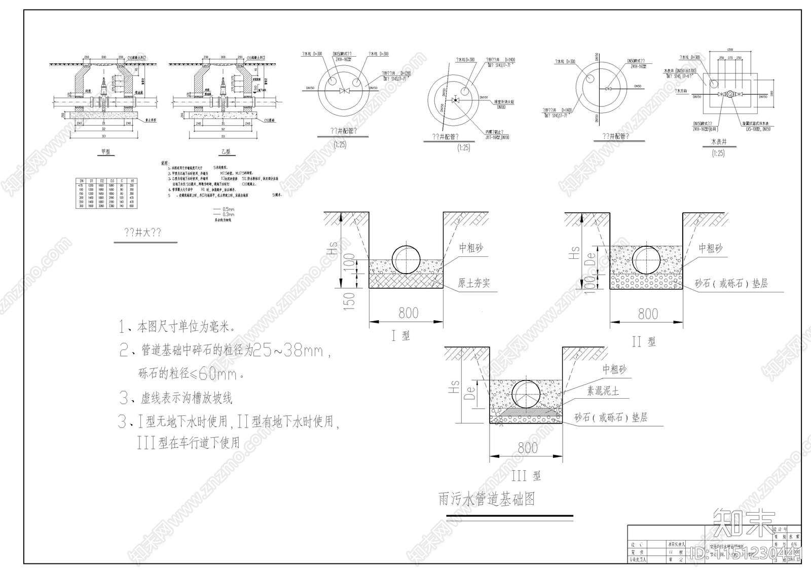 某住宅小区室外给排水管线施工图下载【ID:1151230441】