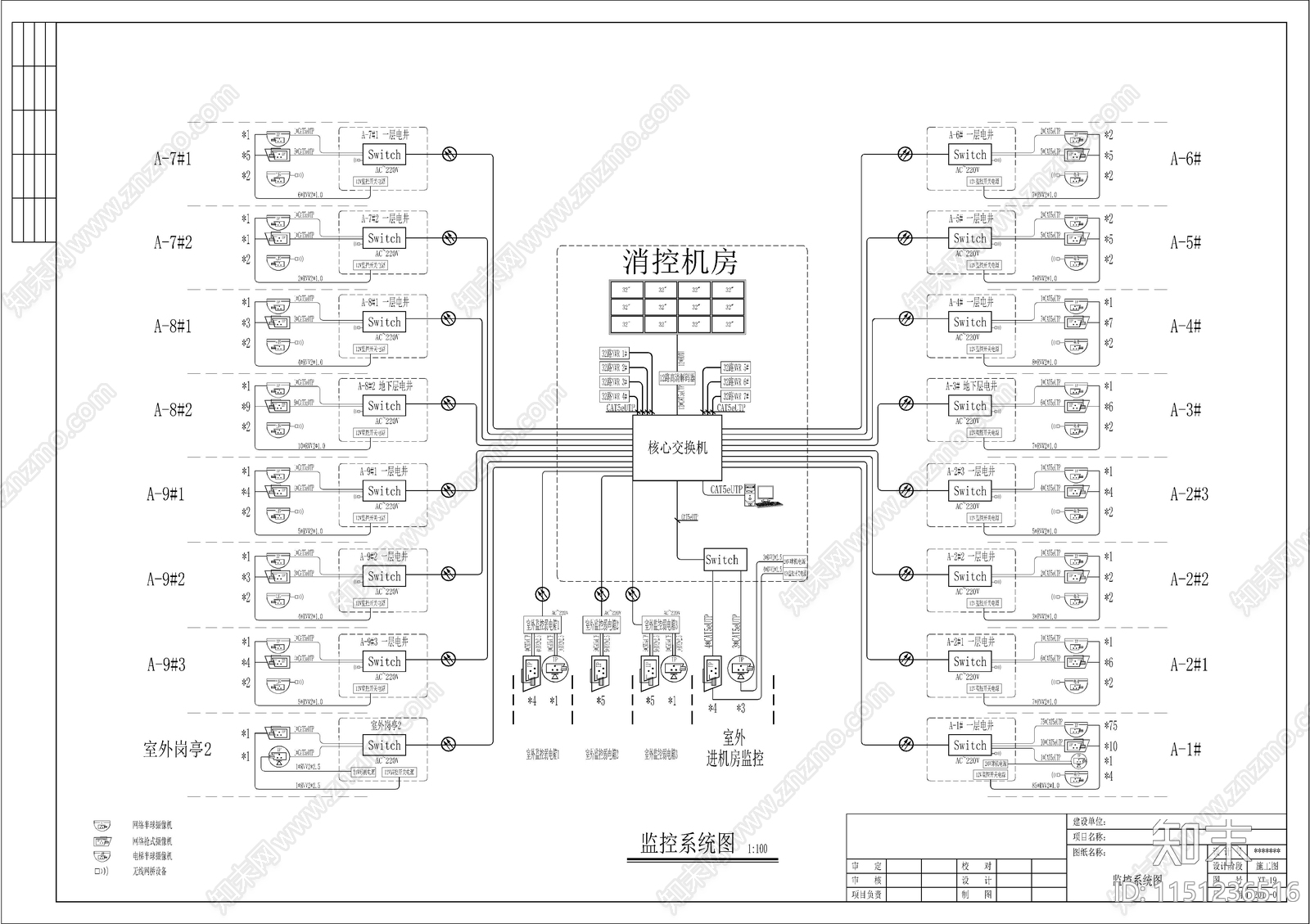 小区智能化系统图cad施工图下载【ID:1151236516】