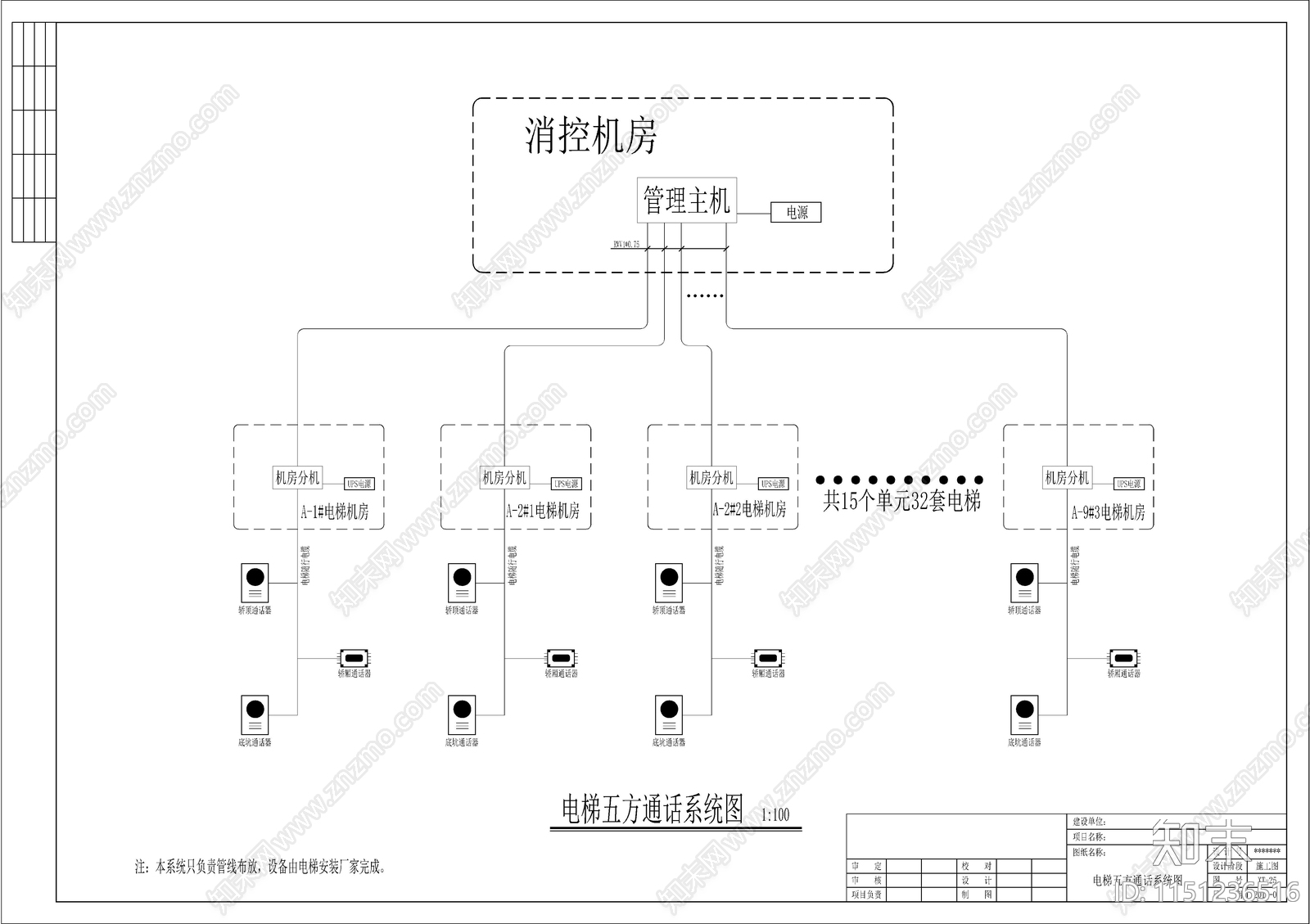 小区智能化系统图cad施工图下载【ID:1151236516】