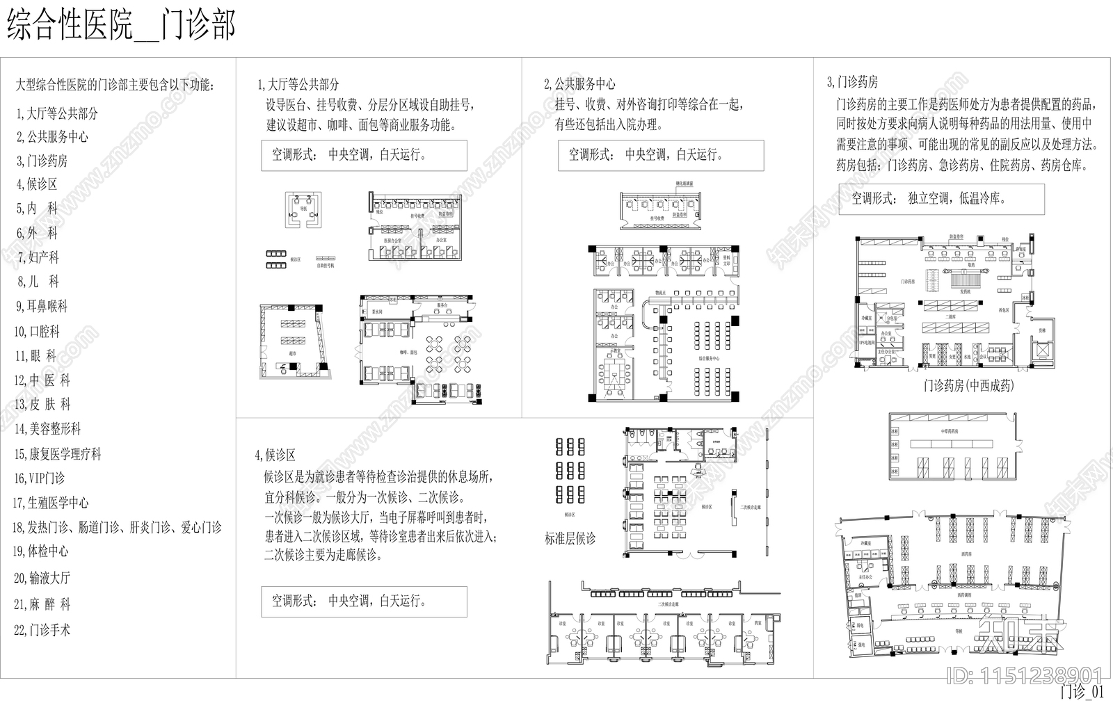 医院门诊20种科室平面施工图下载【ID:1151238901】