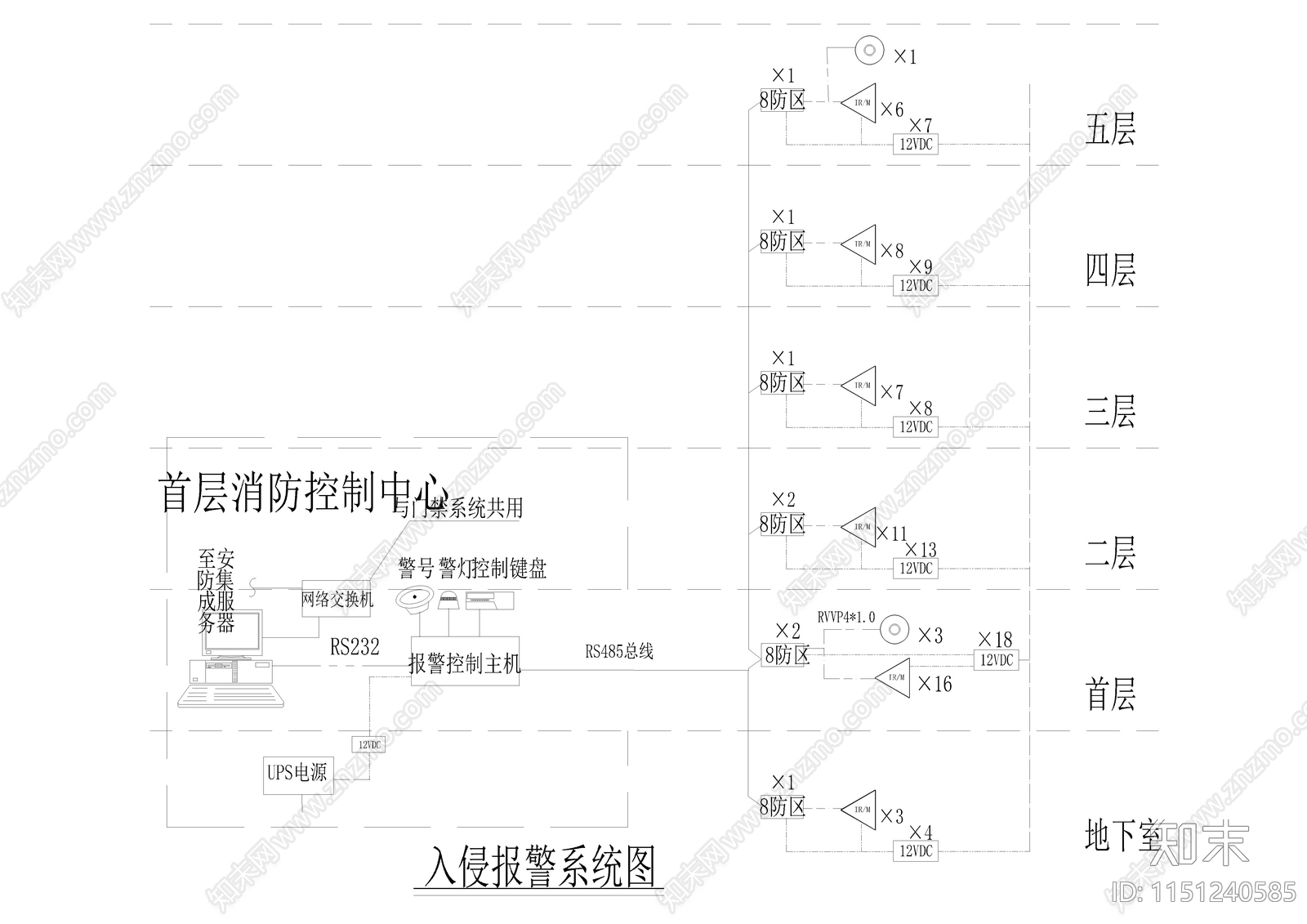 弱电智能布线网络风机多媒体施工图下载【ID:1151240585】