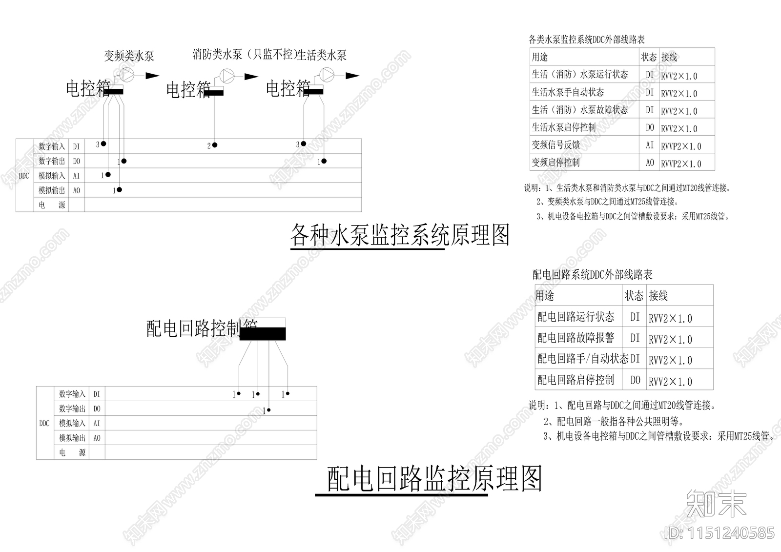 弱电智能布线网络风机多媒体施工图下载【ID:1151240585】