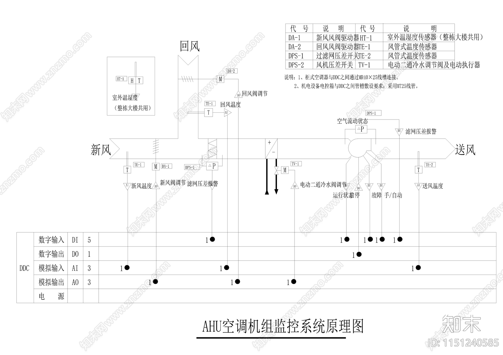 弱电智能布线网络风机多媒体施工图下载【ID:1151240585】