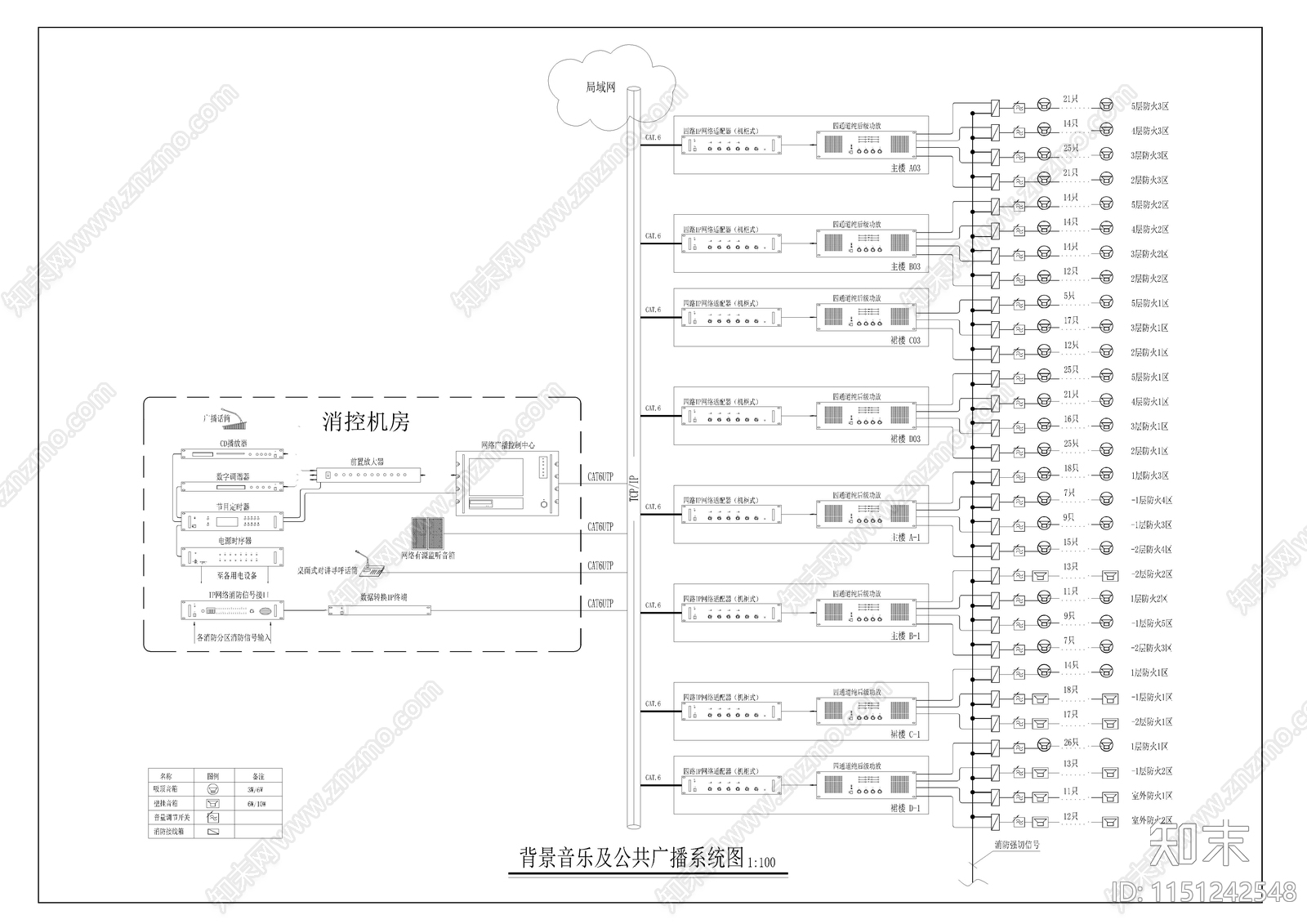 弱电智能背景音乐广播系统图块图例cad施工图下载【ID:1151242548】