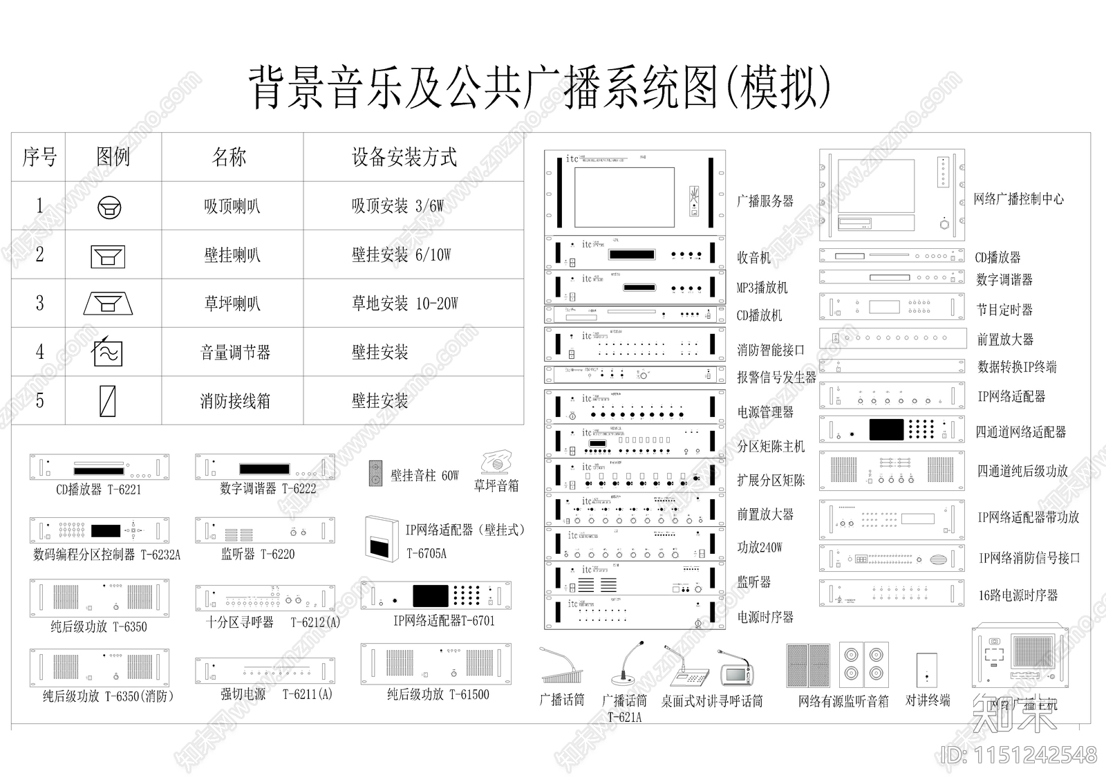 弱电智能背景音乐广播系统图块图例cad施工图下载【ID:1151242548】