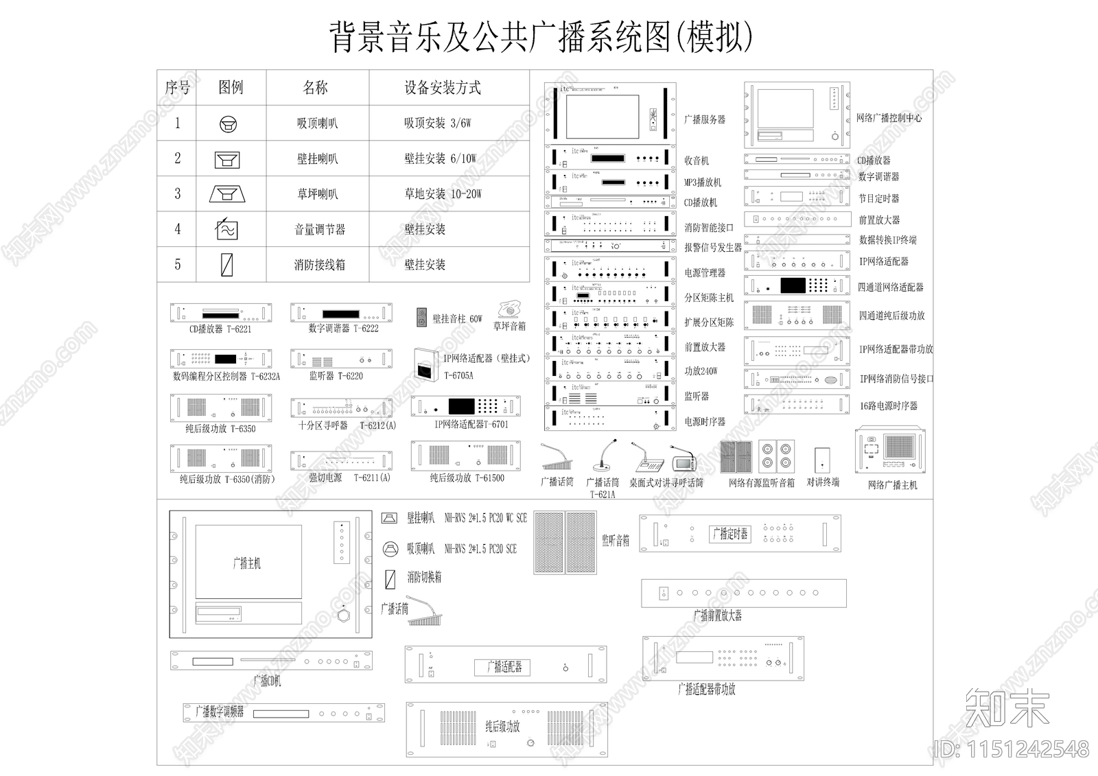 弱电智能背景音乐广播系统图块图例cad施工图下载【ID:1151242548】