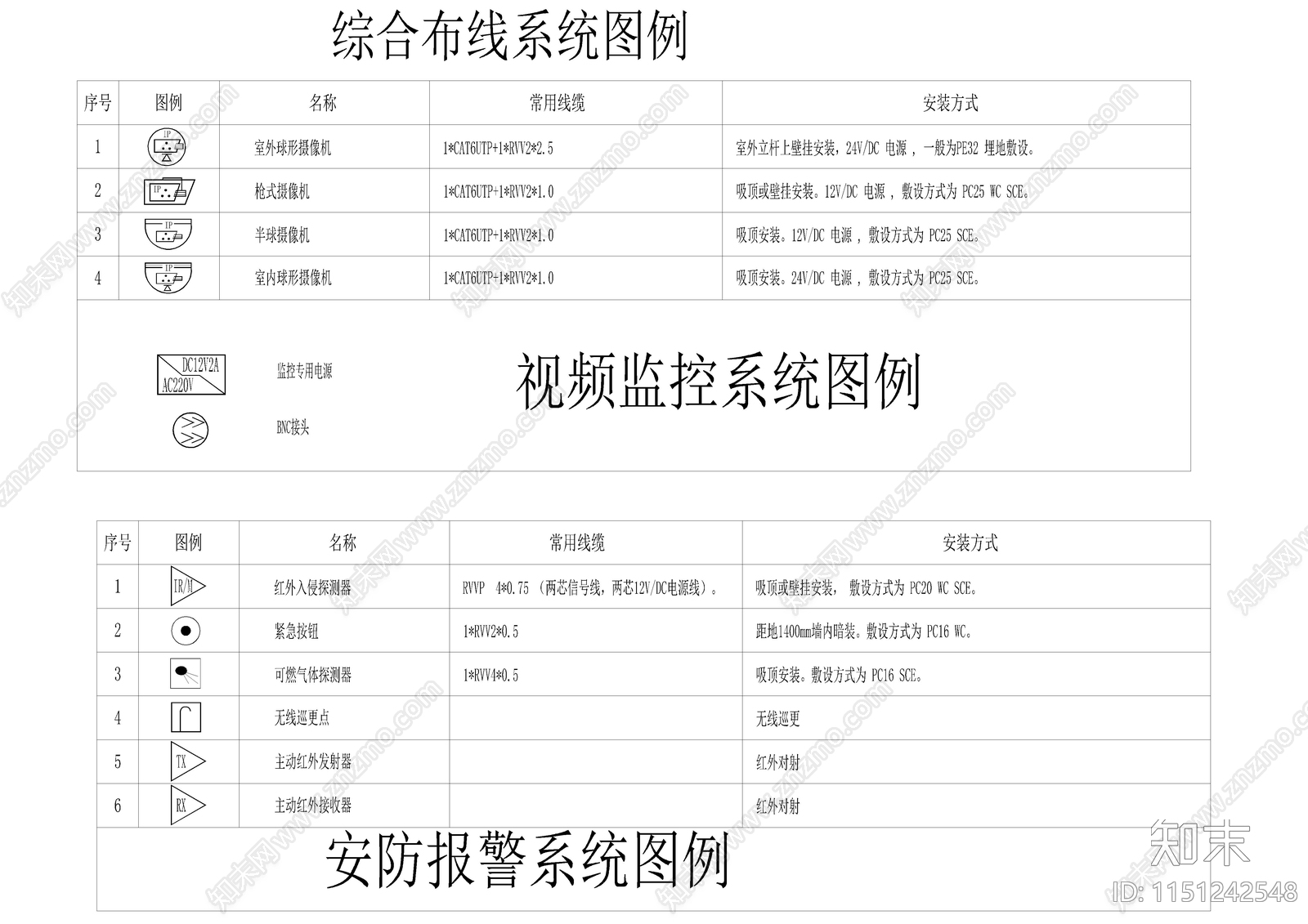 弱电智能背景音乐广播系统图块图例cad施工图下载【ID:1151242548】