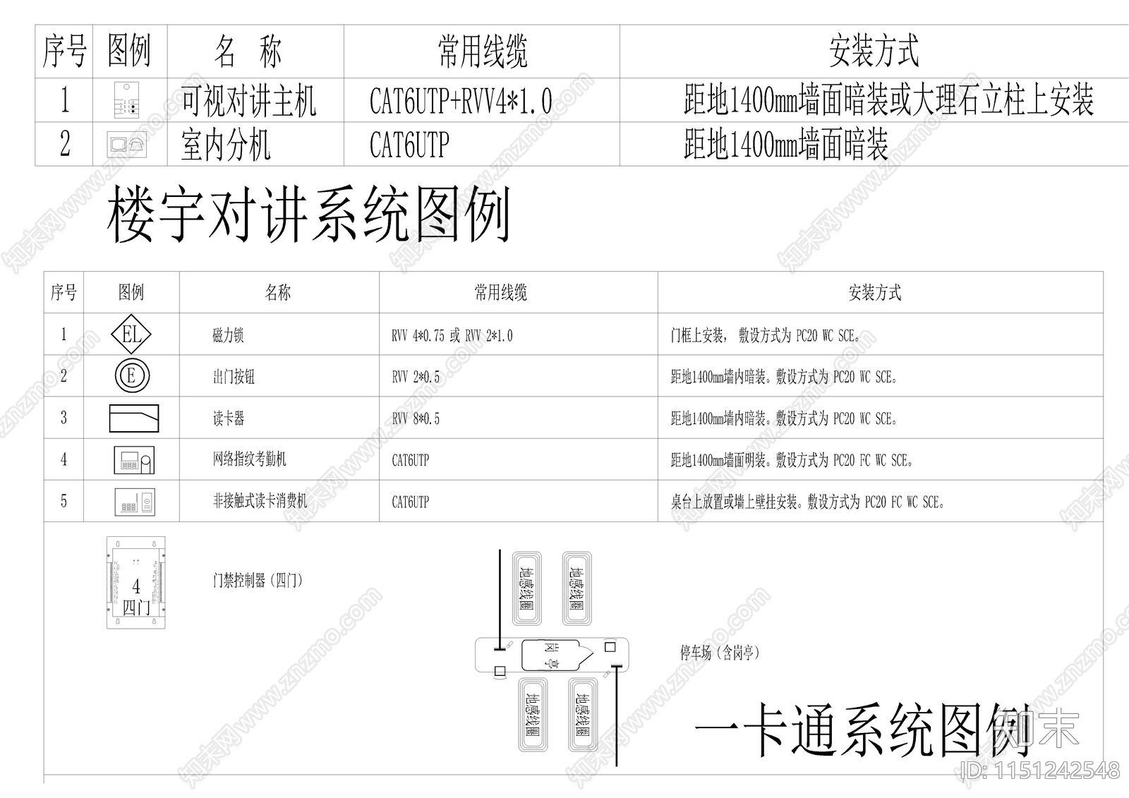 弱电智能背景音乐广播系统图块图例cad施工图下载【ID:1151242548】