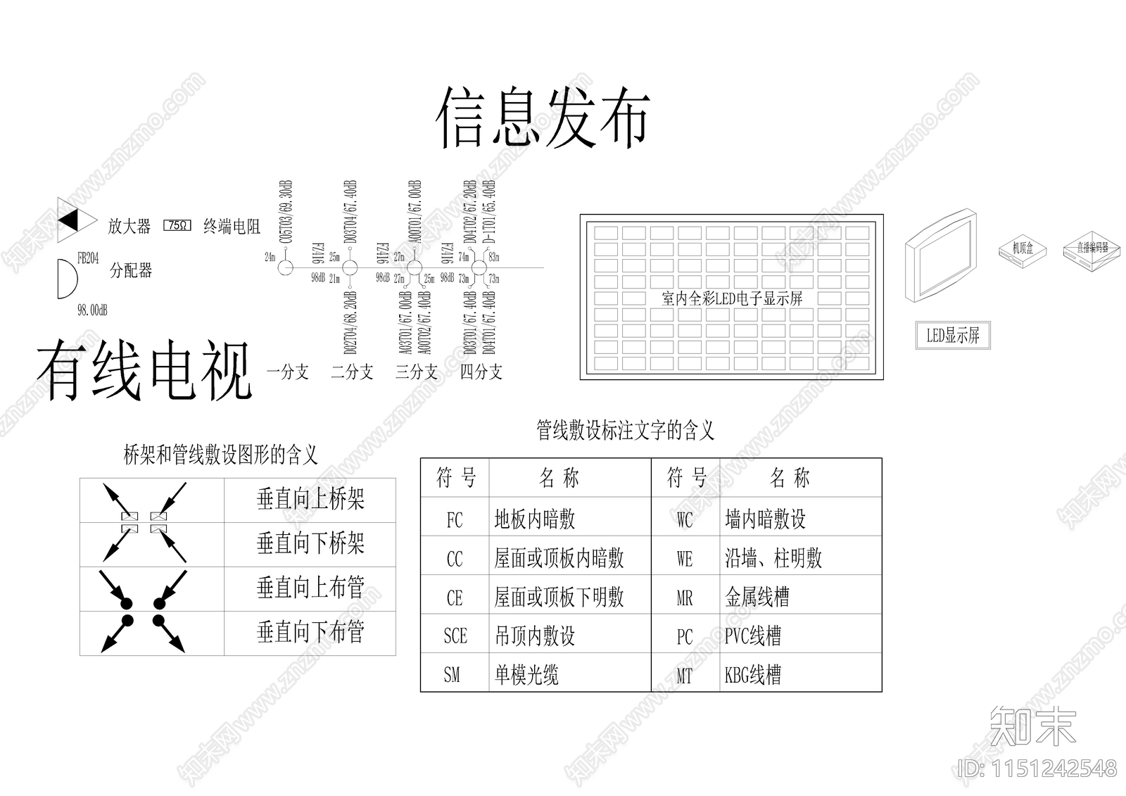 弱电智能背景音乐广播系统图块图例cad施工图下载【ID:1151242548】