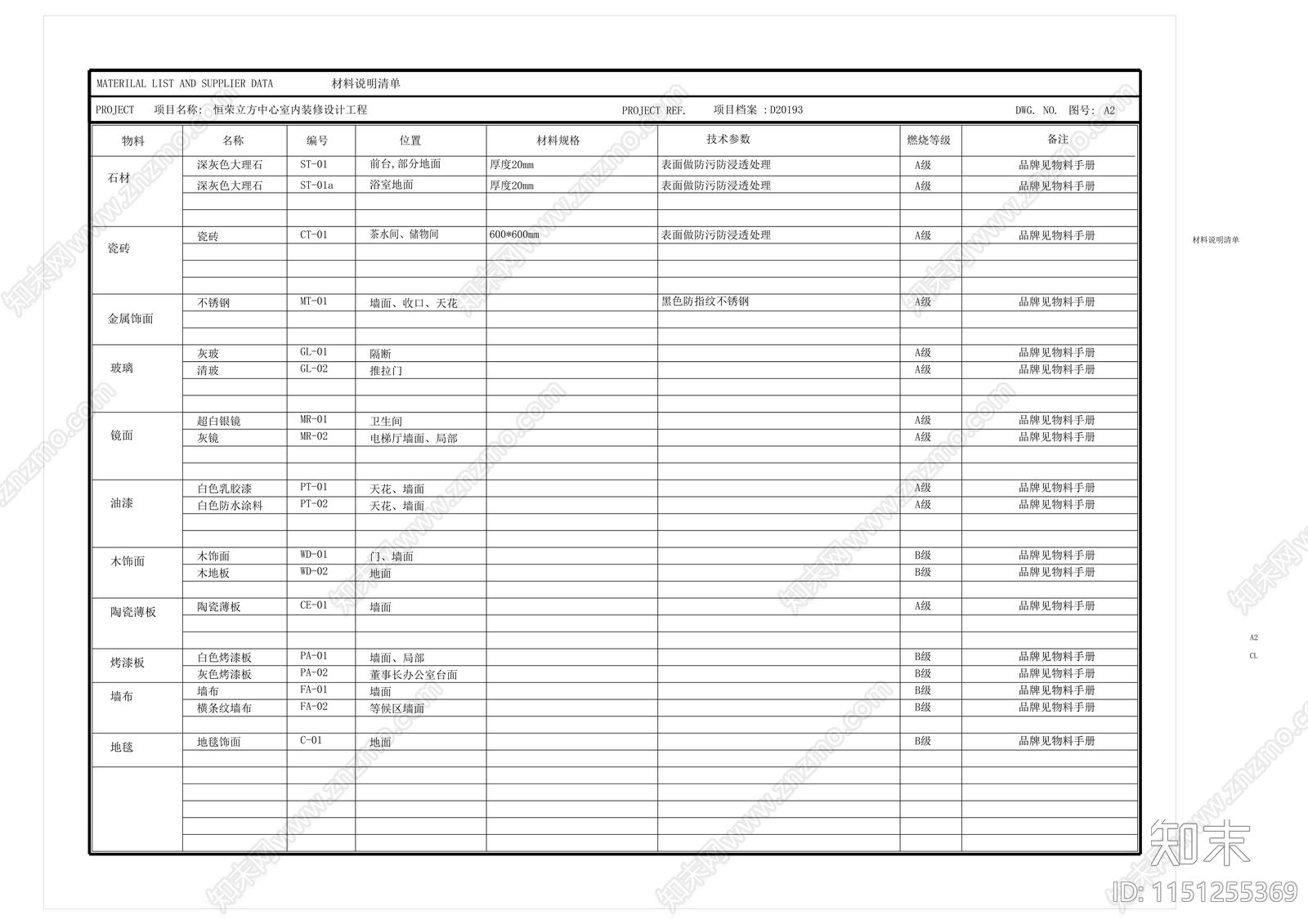 材料表cad施工图下载【ID:1151255369】