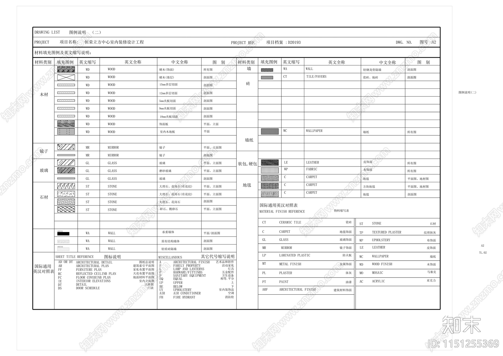 材料表cad施工图下载【ID:1151255369】