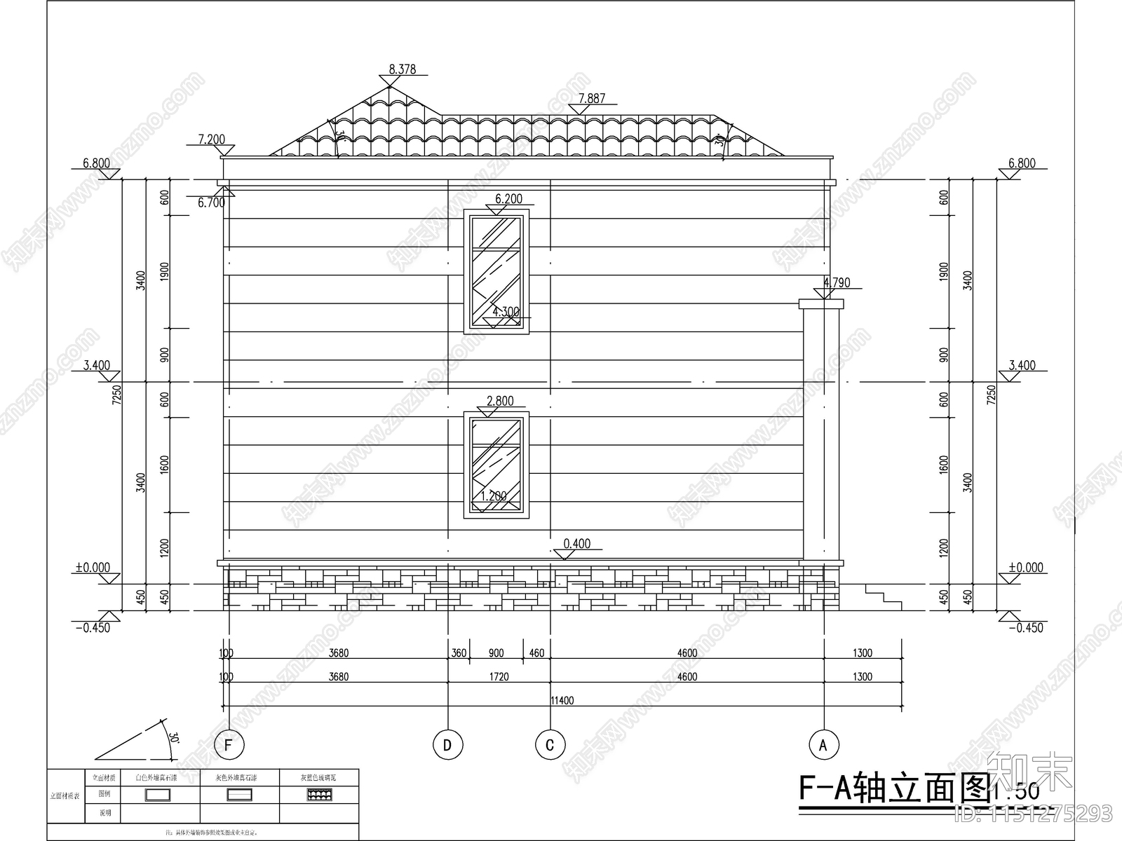 欧式两层独栋别墅建筑cad施工图下载【ID:1151275293】