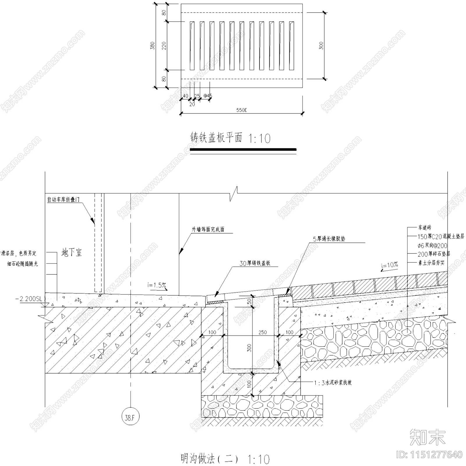 10套排水沟明沟导沟节点cad施工图下载【ID:1151277640】