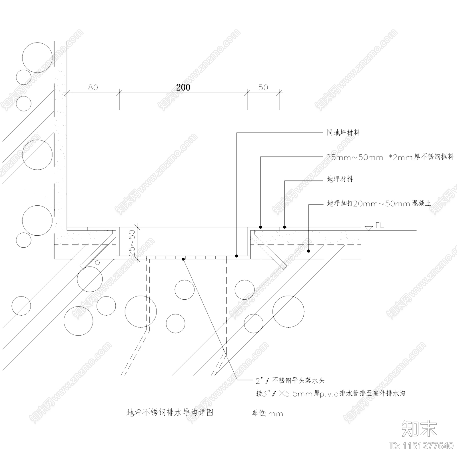 10套排水沟明沟导沟节点cad施工图下载【ID:1151277640】