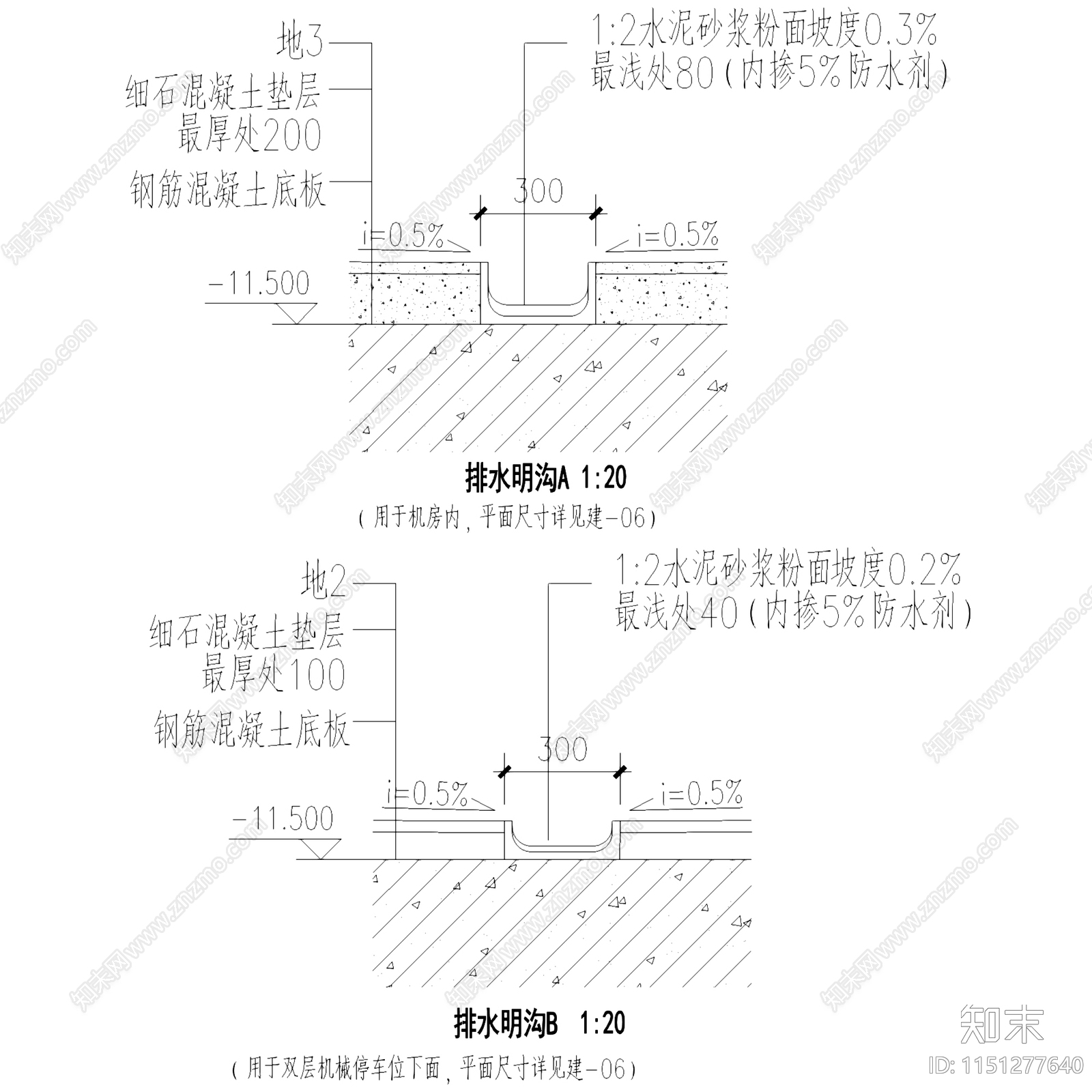 10套排水沟明沟导沟节点cad施工图下载【ID:1151277640】