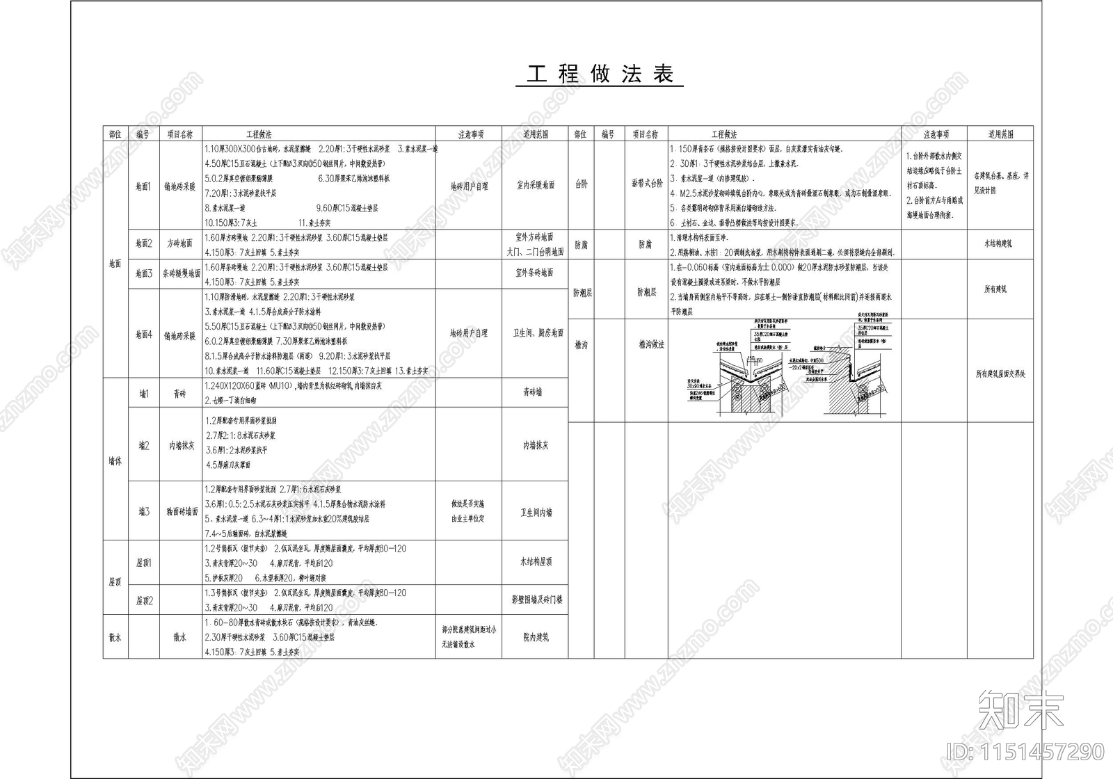 古城历史民居院落修缮全专业cad施工图下载【ID:1151457290】