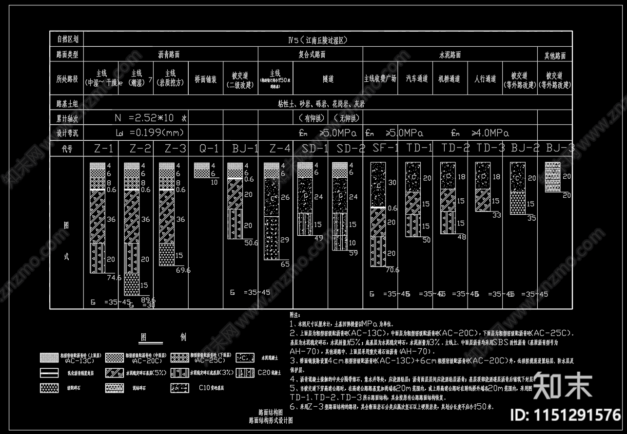 高速公路路面结构图cad施工图下载【ID:1151291576】