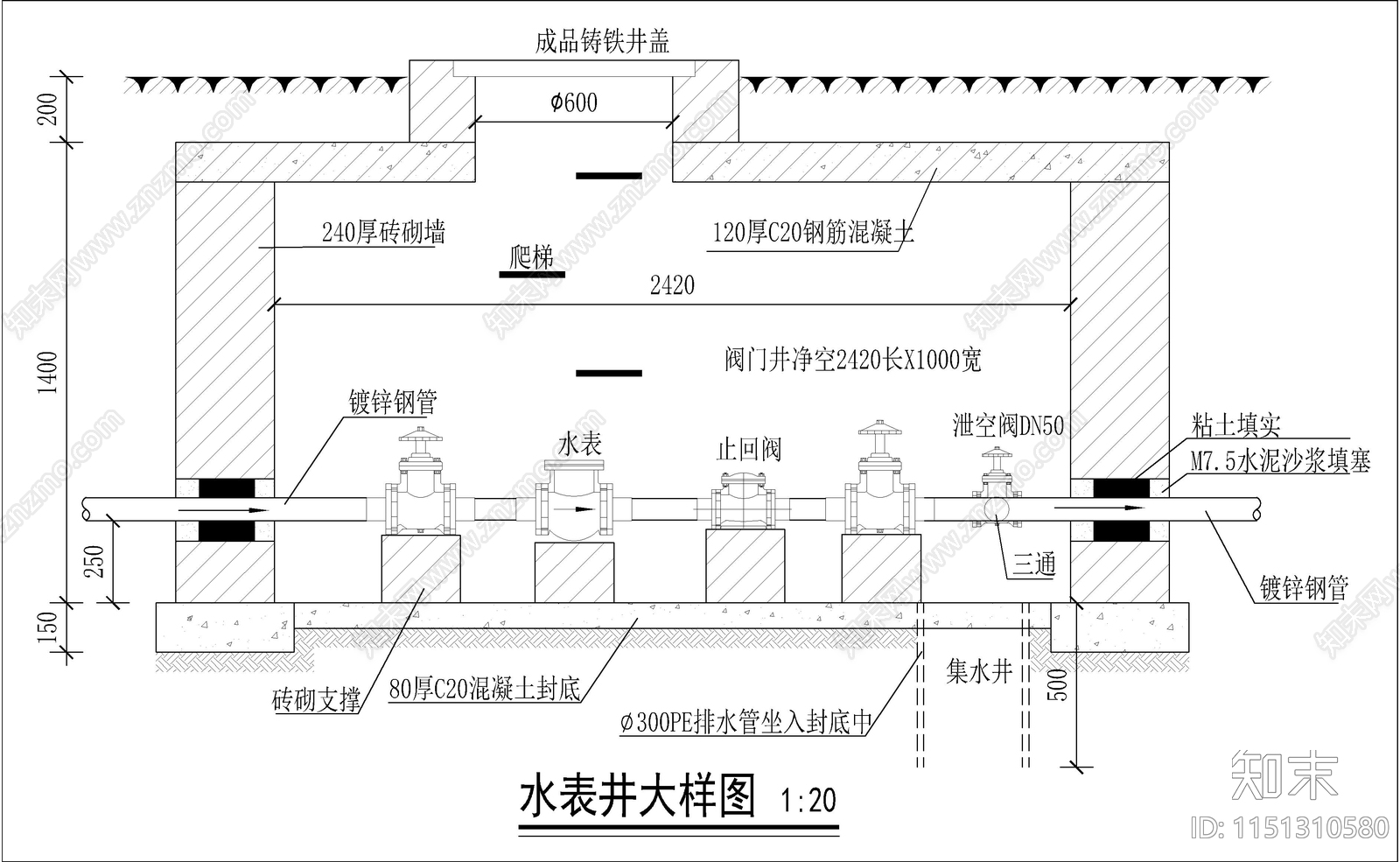 雨水口大样图cad施工图下载【ID:1151310580】