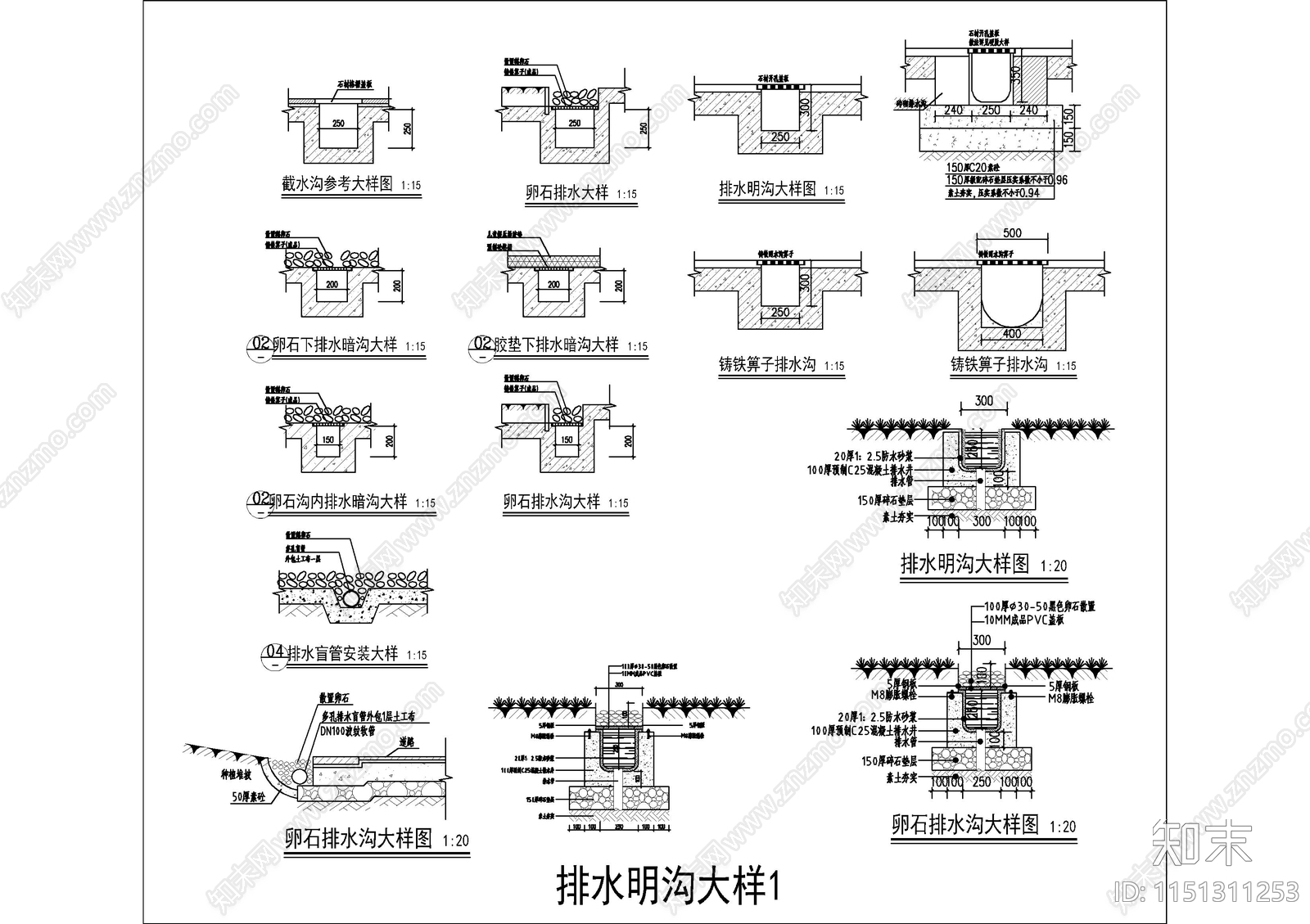 排水明沟大样cad施工图下载【ID:1151311253】