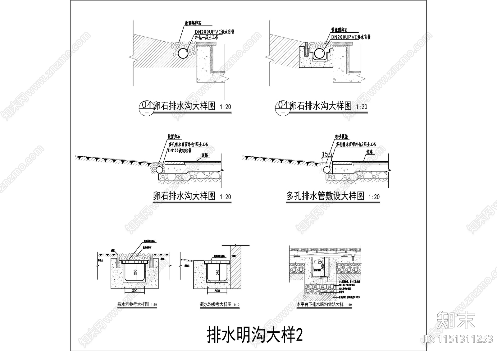 排水明沟大样cad施工图下载【ID:1151311253】